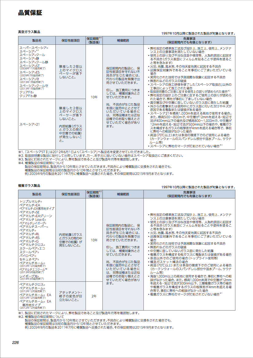 品質保証／撮影条件