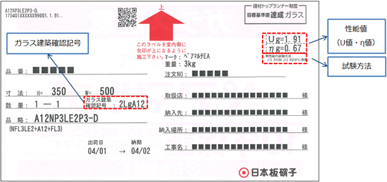 ���w�K���X�p���x���i�������̕\���j