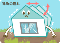 ガラスの耐震設計について