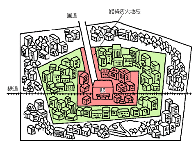 防火地域・準防火地域のイメージ