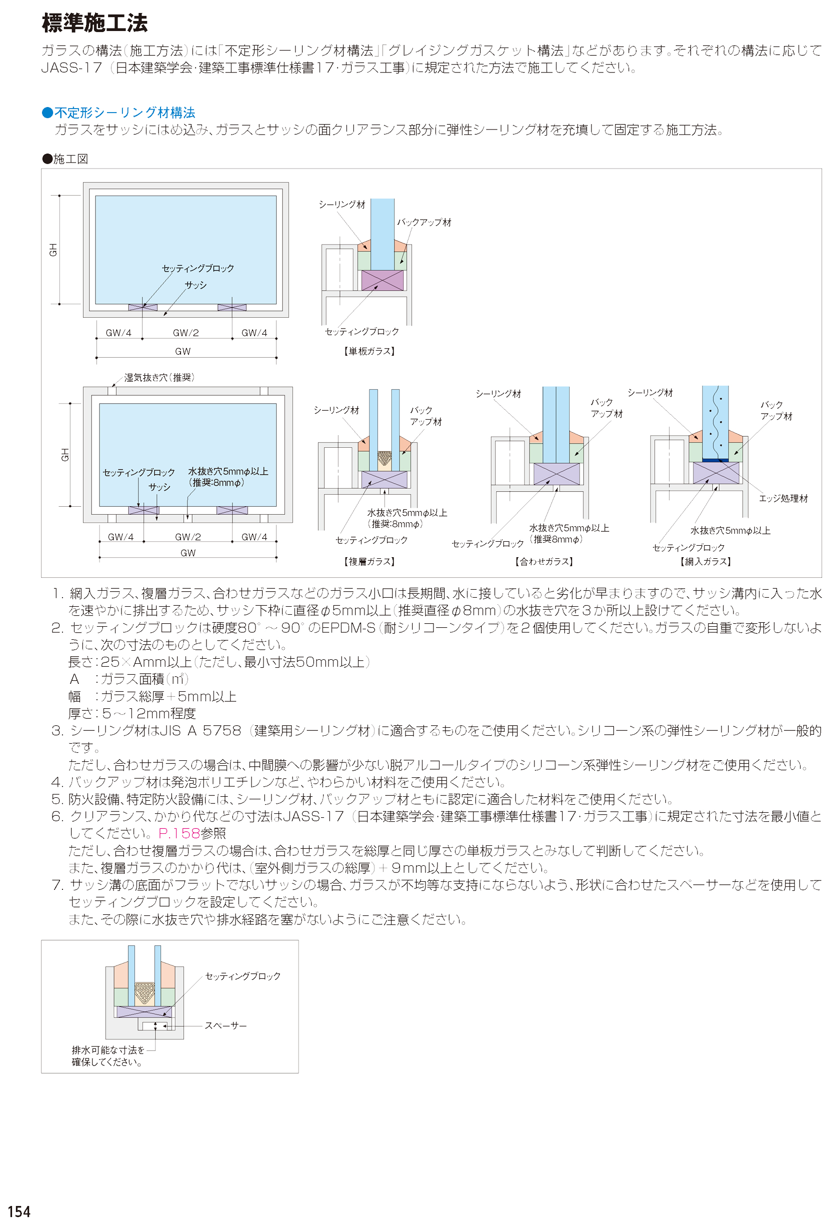 標準施工法