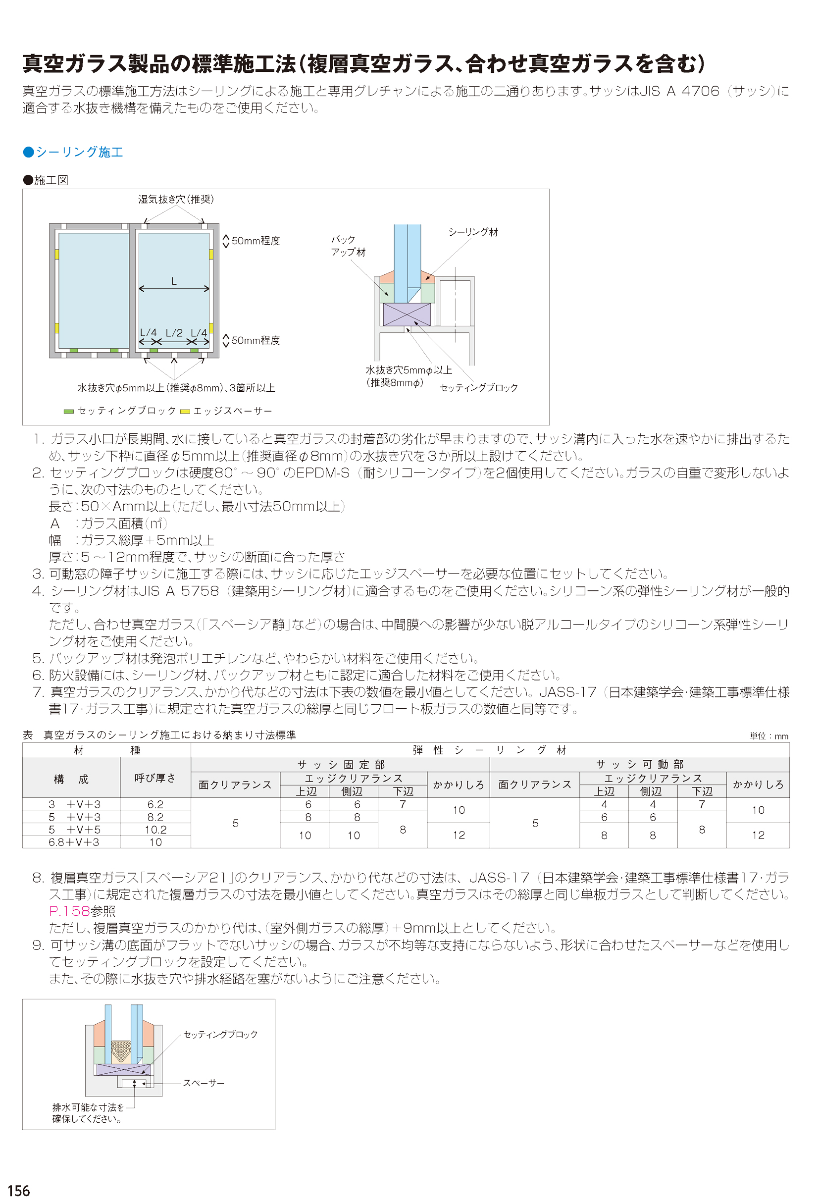 真空ガラス製品の標準施工法