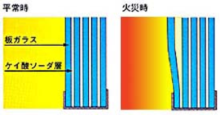 図版提供:Arup Japan