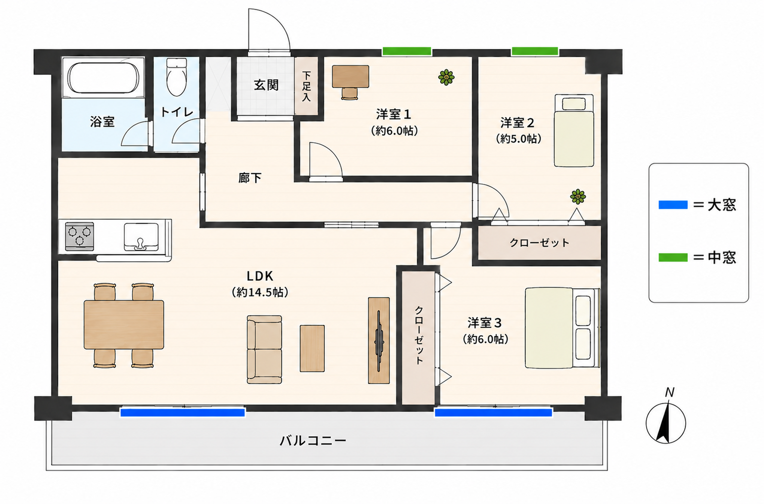 集合シミュレーション