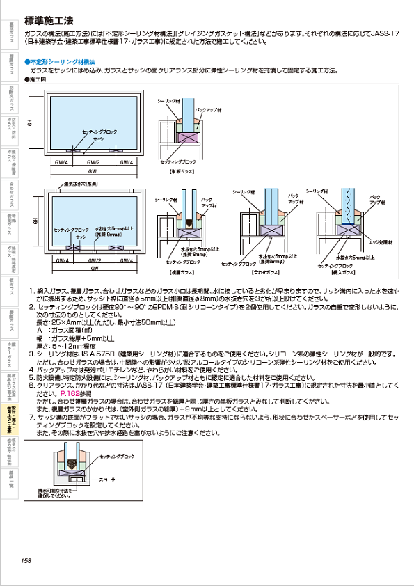 カタログ ガラスワンダーランド 日本板硝子 パート 9