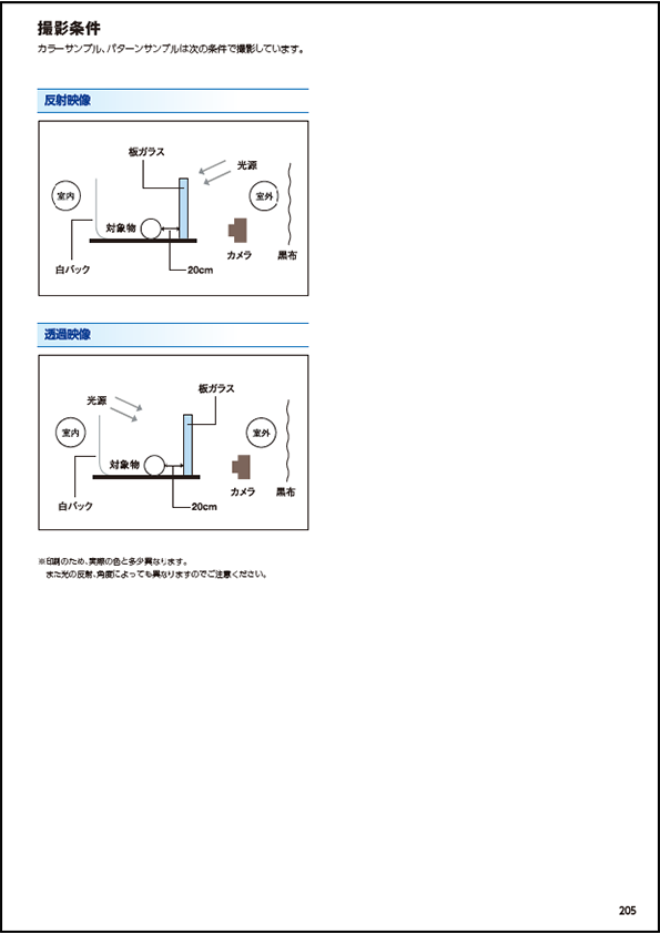 撮影条件