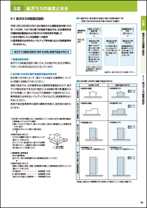 板ガラスの耐風圧設計