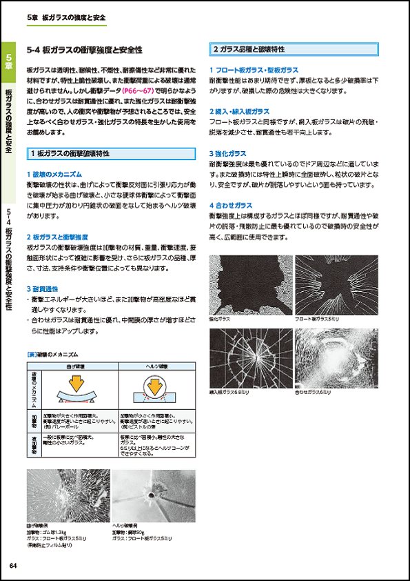 板ガラスの衝撃強度と安全性