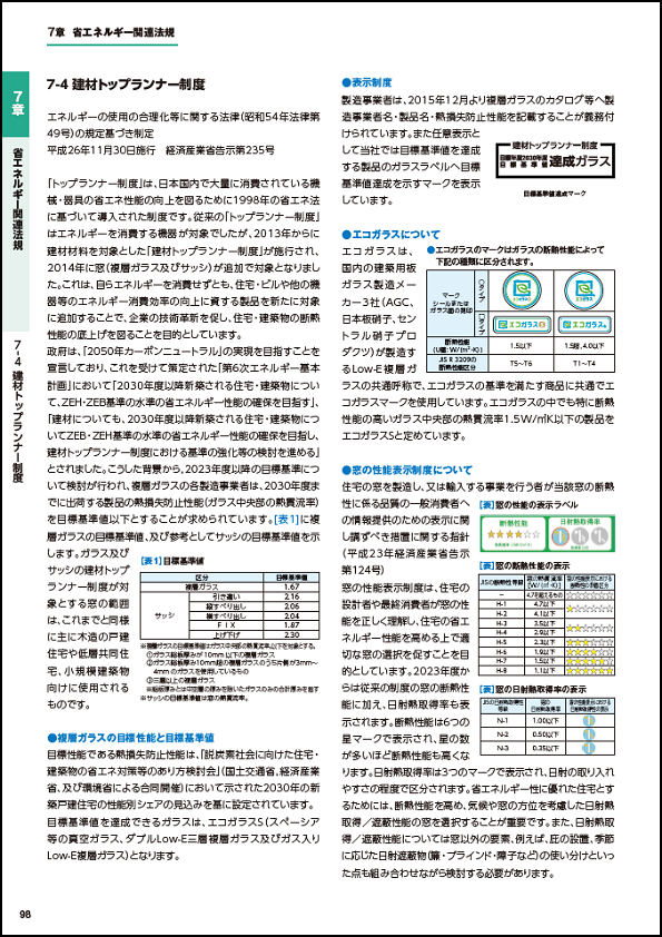 建材トップランナー制度