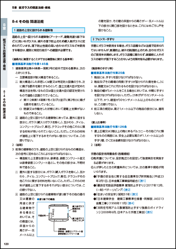 その他 関係法規