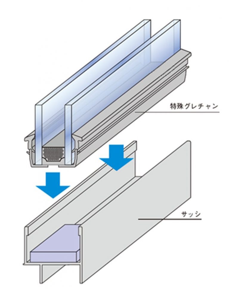 マンション用ペアマルチＧ