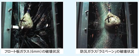 【防災ガラスの優れた性能】耐貫通性能