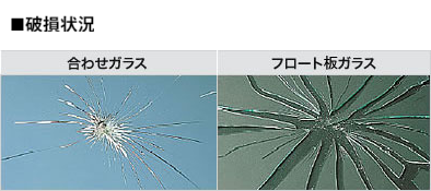 脱落防止性能