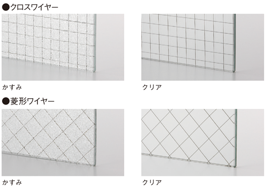 網入り・線入りガラス
